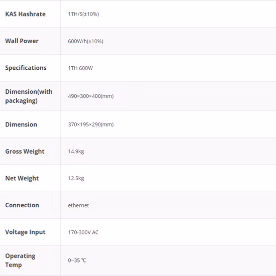 1j91 Precision High Hardness and High Permeability Magnetic Nickel Alloy Spot Inventory